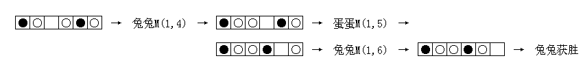 problem_10462_2.png